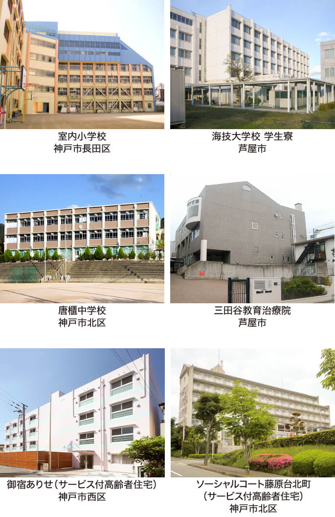 医療・福祉・教育施設